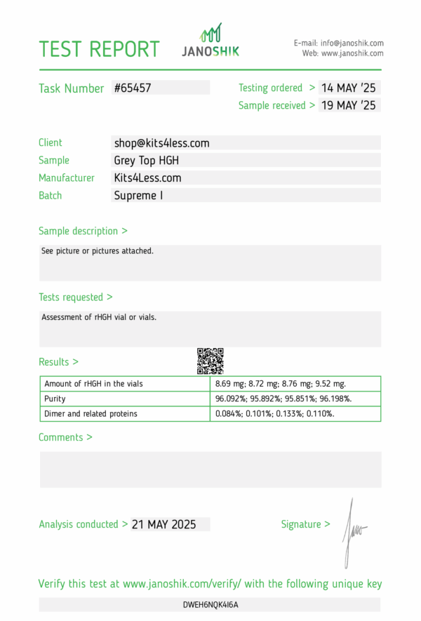 HGH AVG 266.5 IU | 97%+